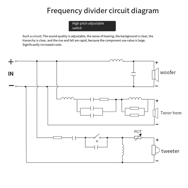 KTV المرحلة المهنية المتكلم كروس الثلاثي كروس كروس عالية الأوسط منخفضة كروس وحدة كروس ، سهلة الاستخدام Abgi