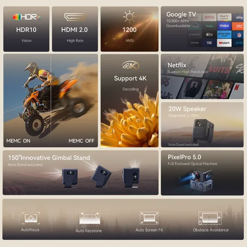 Imagen 2 del producto Wanbo Mozart 1 Pro 2025 4K 1200 Ansi Proyector Google TV 1080P HDR10 MEMC HDMI 2,0 Proyector de haz sellado Wifi Dual 20W Altavoz