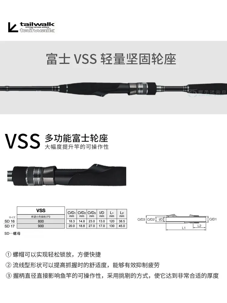 Tailwalk HI-TIDE SSD Sea Fishing Rod for Angling Powerful BigTuna Gigger Fast Spinning Tail Walk Rod