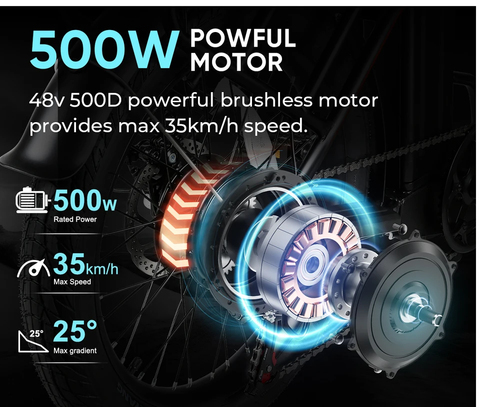E Bike SAMEBIKE CY20Pro 500W Motor 48V13AH Removable Lithium Battery 22MPH Max Speed 20"×3.0" Fat Tire Foldable Adult E-Bike with Dual Suspension  7-Speed Disc Brakes APP Control LCD Display for Commuting RV Camping Electric Bike image 5