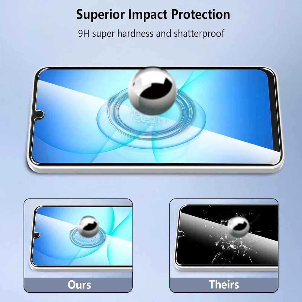 1/3/5 PCS HD Screen Protector For Samsung A17 A16 A15 A25 A24 A56 A36 A55 A54 A53 A52 A52S A51 Tempe