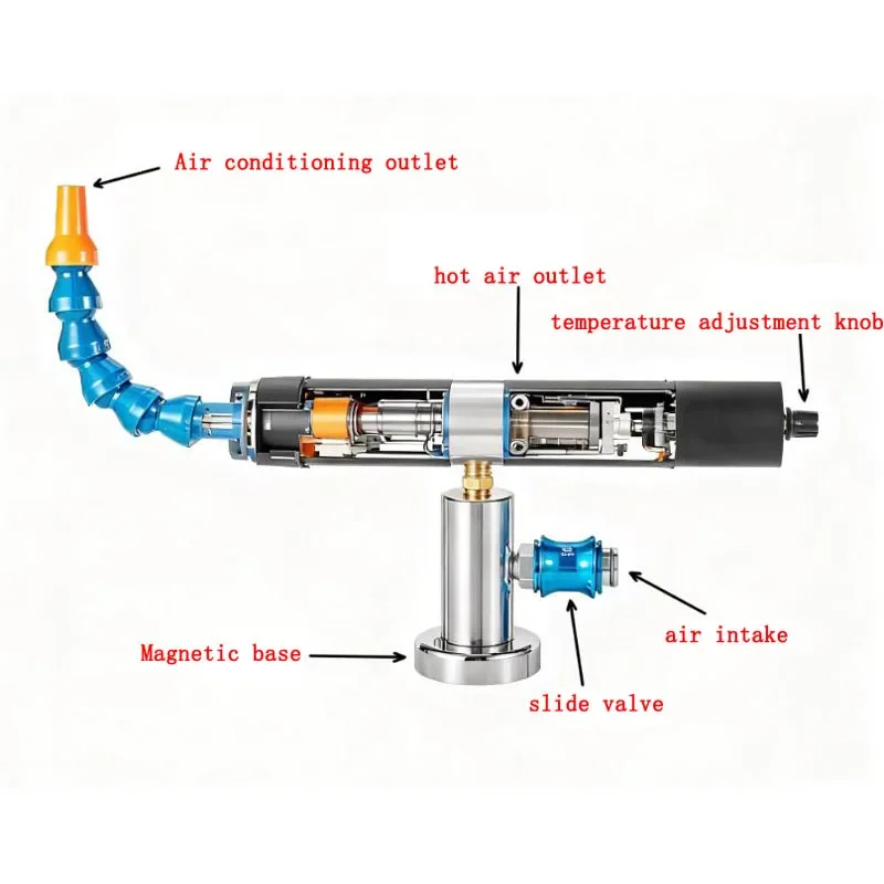 400 BTU/h Quiet Air CoolingVortex Tube Cold Air Gun Compressed Air Refrigerator for Machining