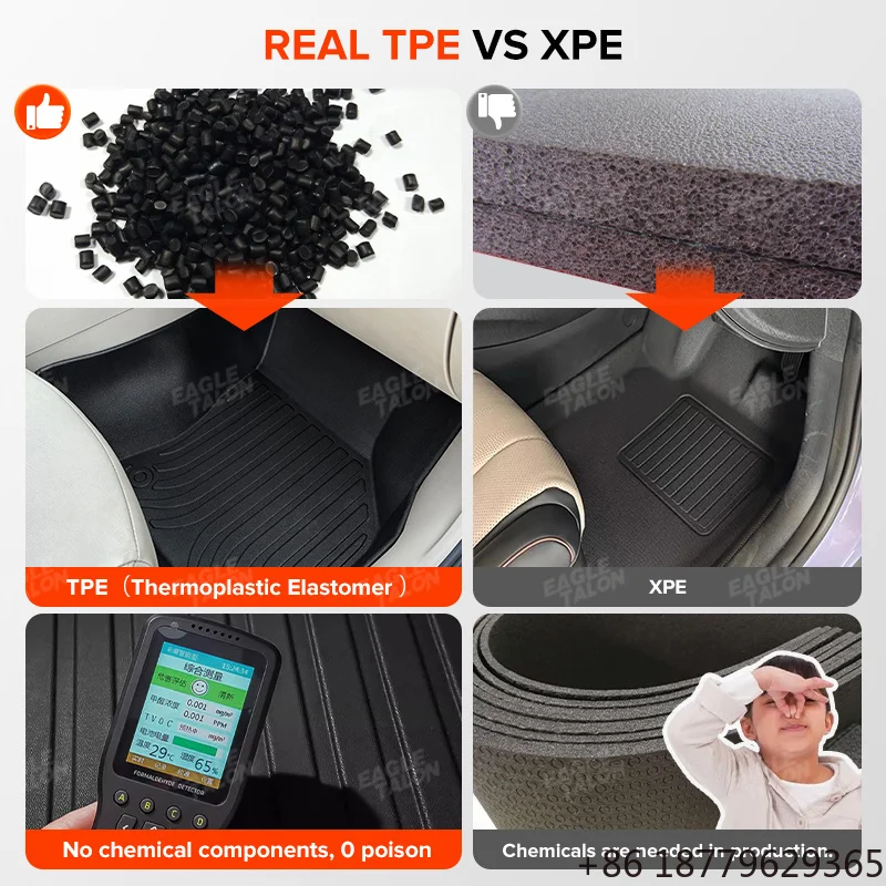 TPE Waterproof Car Floor Mats Carpet Cover SUV Fitment 2011-2022