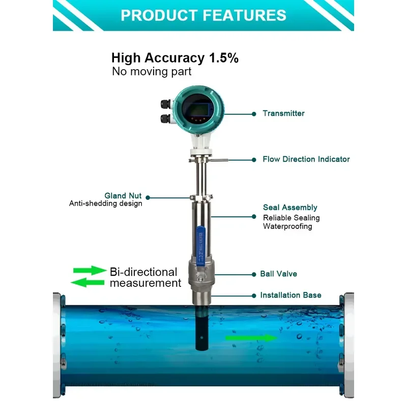 

Low-Cost Large-Diameter Stainless Steel Magnetic Flow Meter RS485 Output for Fluid Control High Accuracy 1.5% IP65/IP68