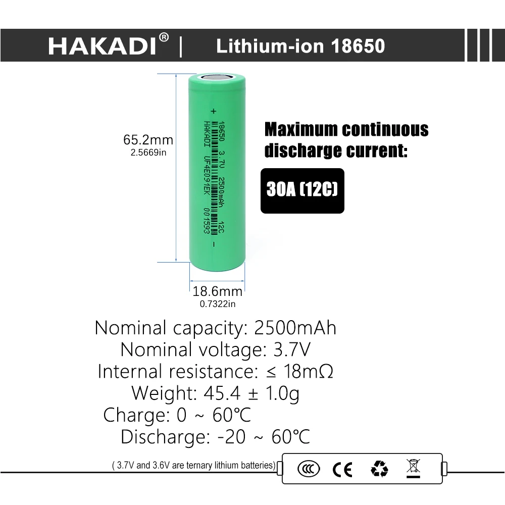 HAKADI 18650 Akumulator 3,7 V 2500 mAh Wysoka szybkość 12C Rozładowanie NMC Zupełnie nowe akumulatory klasy A do elektronarzędzi DIY Wiertarka