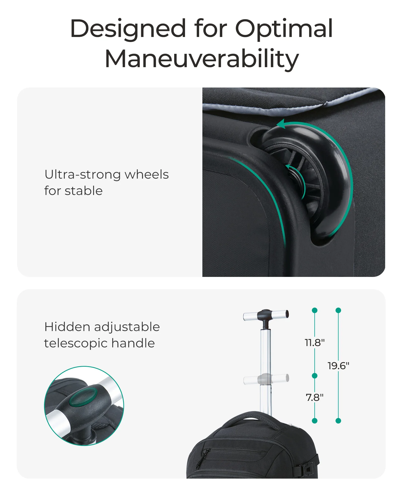 Thumbnail 4 - #38 Compare Carry On Backpacks Before You Buy