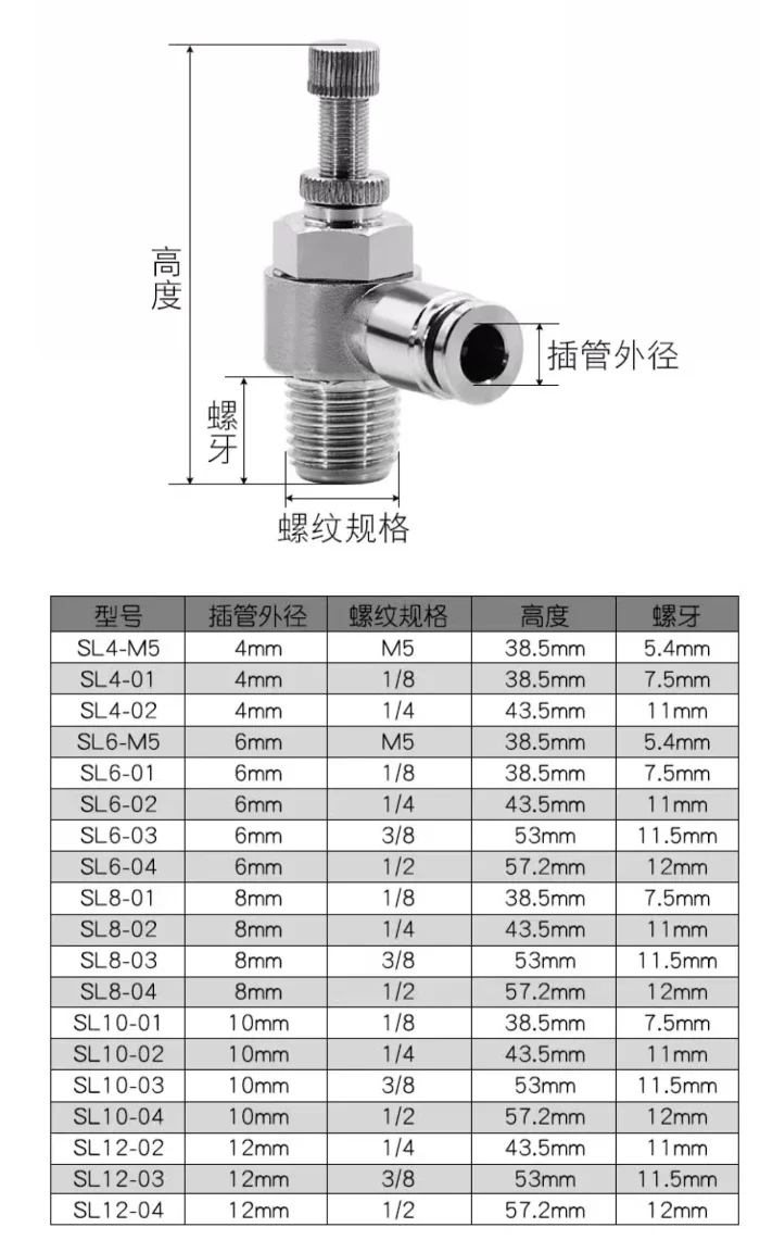 1PCS Stainless steel throttle valve speed regulation SL8-02 intubation connector SL4-M5 adjustable SL10-03