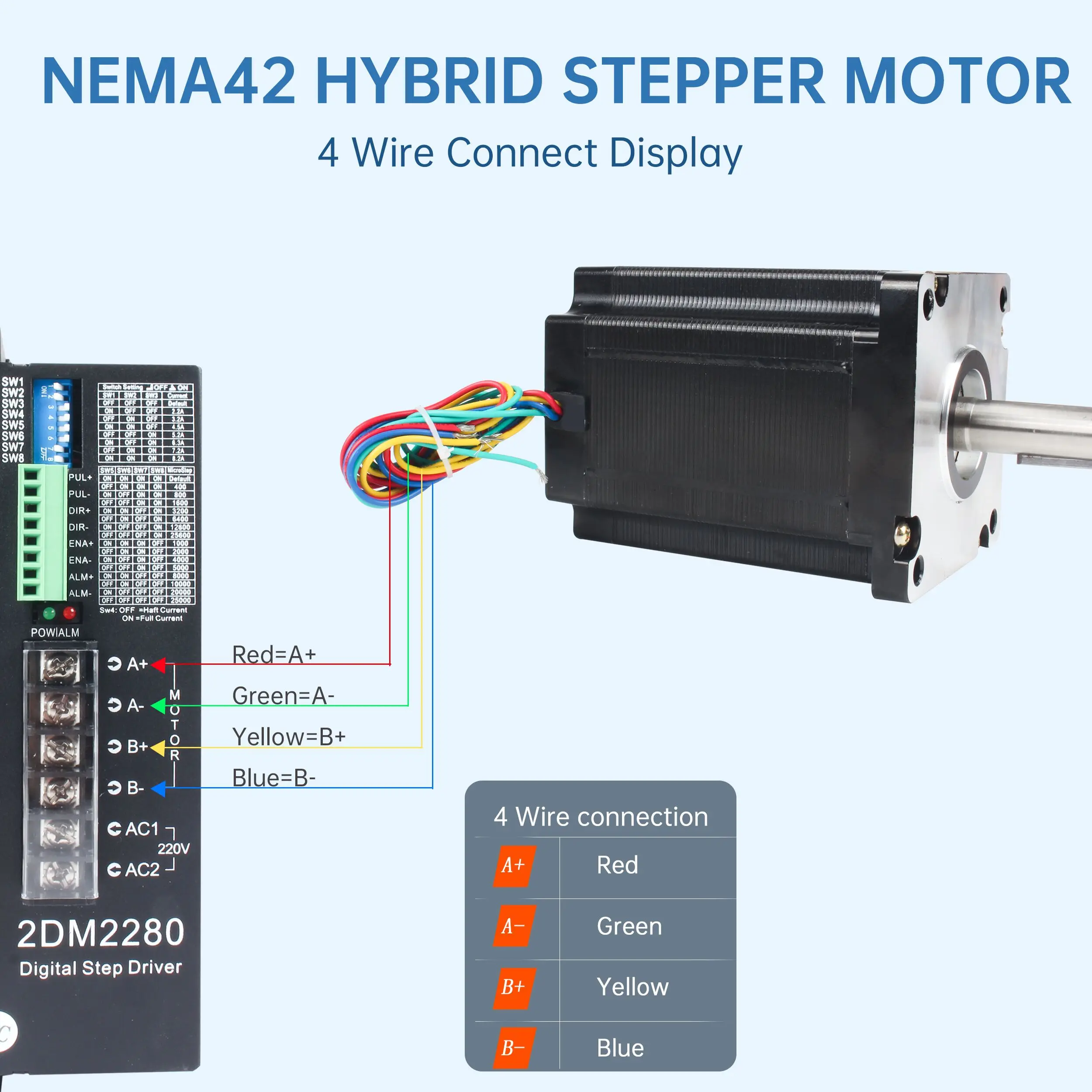 Imagem -03 - Motor Deslizante Nema42 Motorista 2980oz-in 2dm2280 1pc