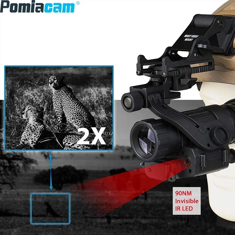 PVS-14 Built-in IR Illumination, Head Mounted Patrol Hunting Infrared Night Vision, 2x28  Tactical Digital Monocular for Helmet