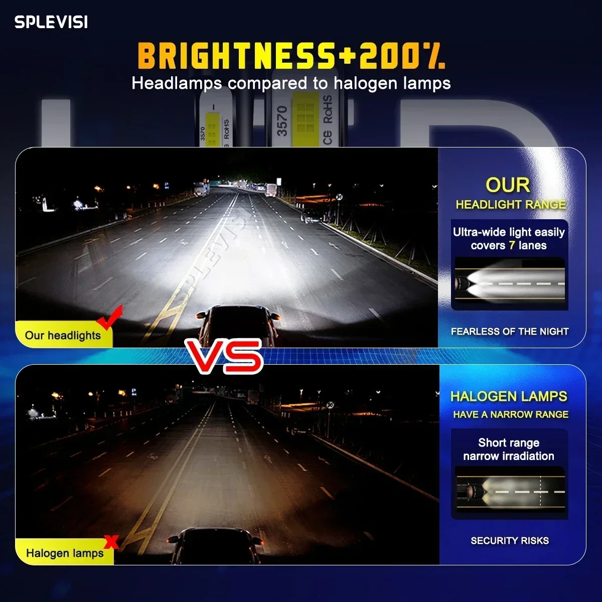LED Car Headlight Foglight 1:1 filament design just as original halogen bulbs For Nissan X-Trail 2015 2016 2017 2018 2019