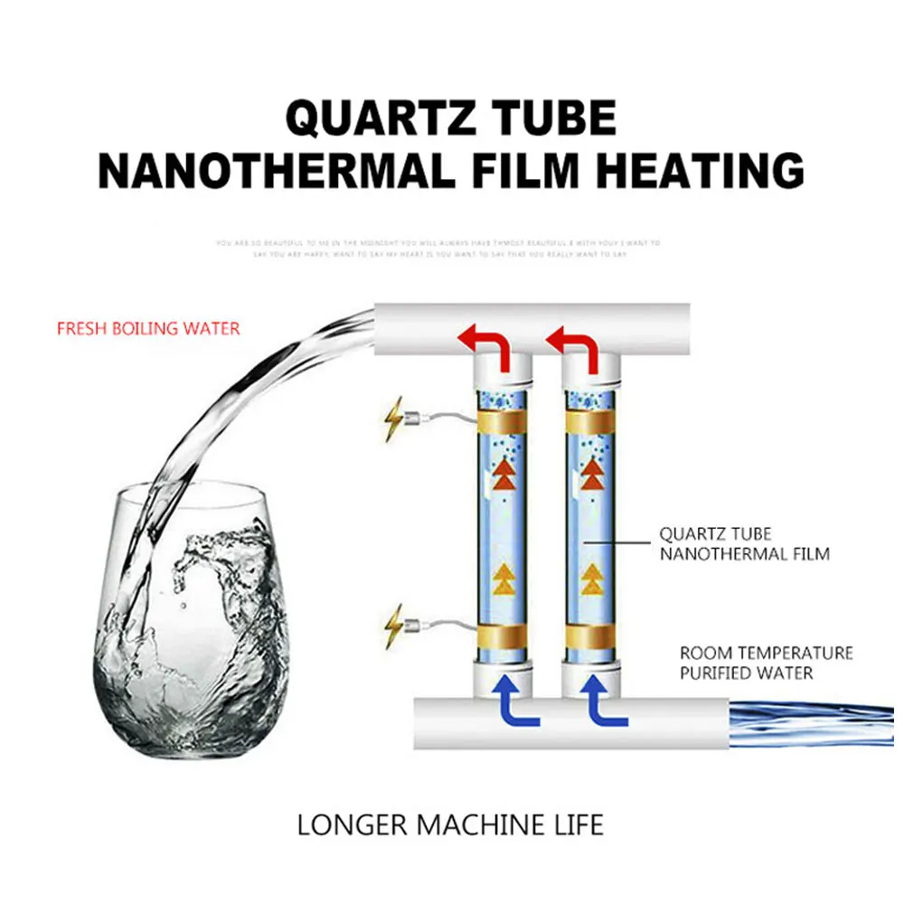 Cold And Hot Water Drinking Machine Wall-mounted Water Purifier Water Dispenser Direct Drinking Machine Water Drinking Machine