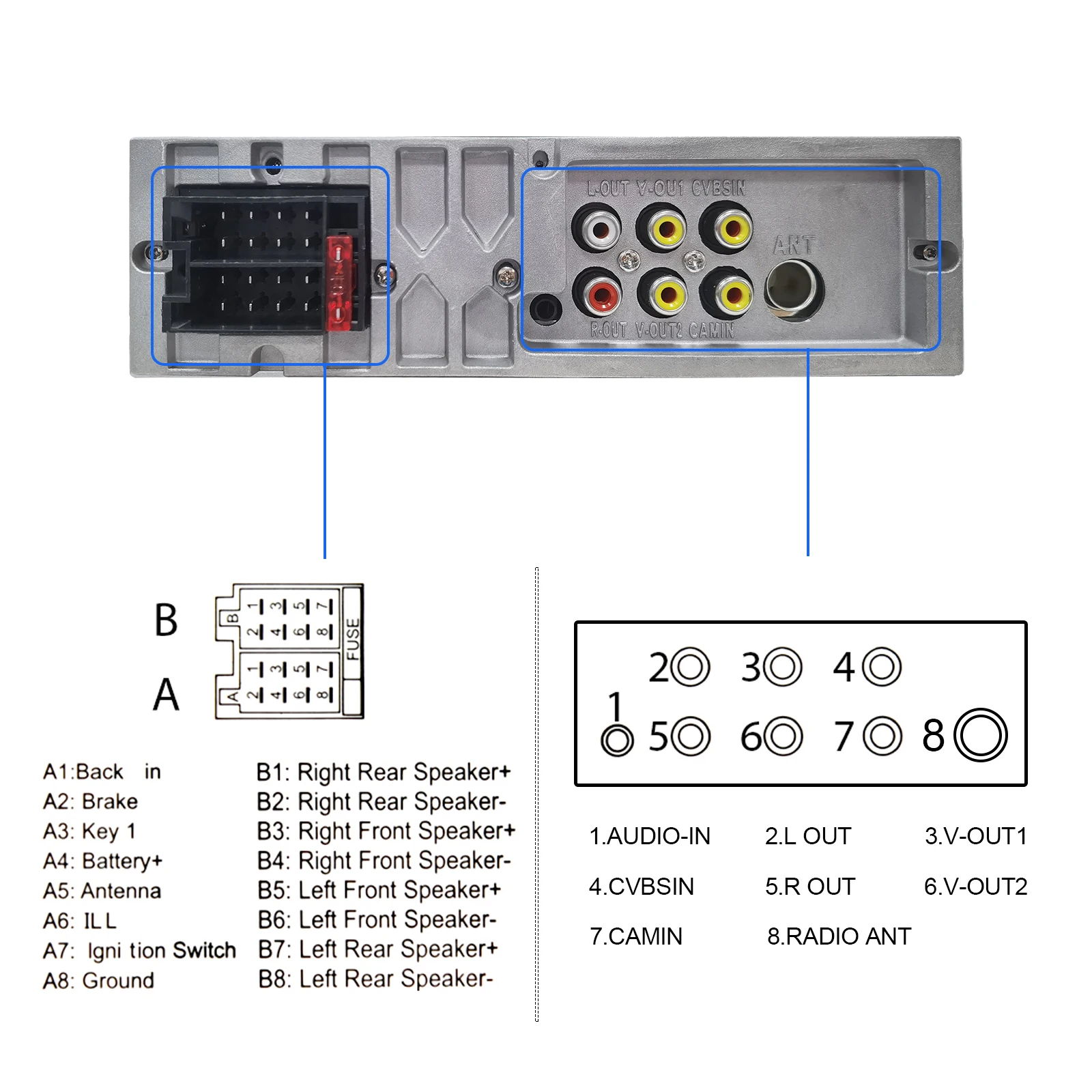 Podofo 7-Zoll-Autoradio mit einziehbarem Bildschirm, Unterstützung für Rückfahrkamera, 1 DIN, Auto-Audio-Player, TF-Karte/U-Disk, Autoradio-Stereoanlage, Bluetooth – Detail 17