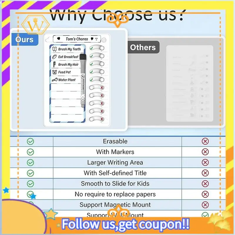 Erasable Chore Chart For Kids For Kids To Do List Routine Task Planning Board With Magnetic Stickers Refrigerator Magnet Durable