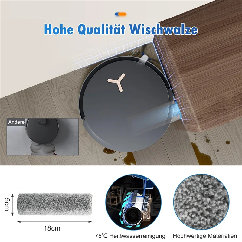 

A21F-Accessory Kit For Ecovacs Deebot X8 Pro Omni For Ecovacs Deebot X8 Pro Omni Vacuum Brush