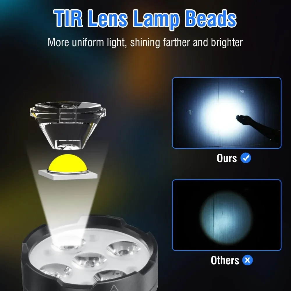 BORUiT ET28 Multicolor UV LED Flashlight 2000LM Super Bright Type-c Rechargeable Torch Waterproof Camping Fishing Lantern
