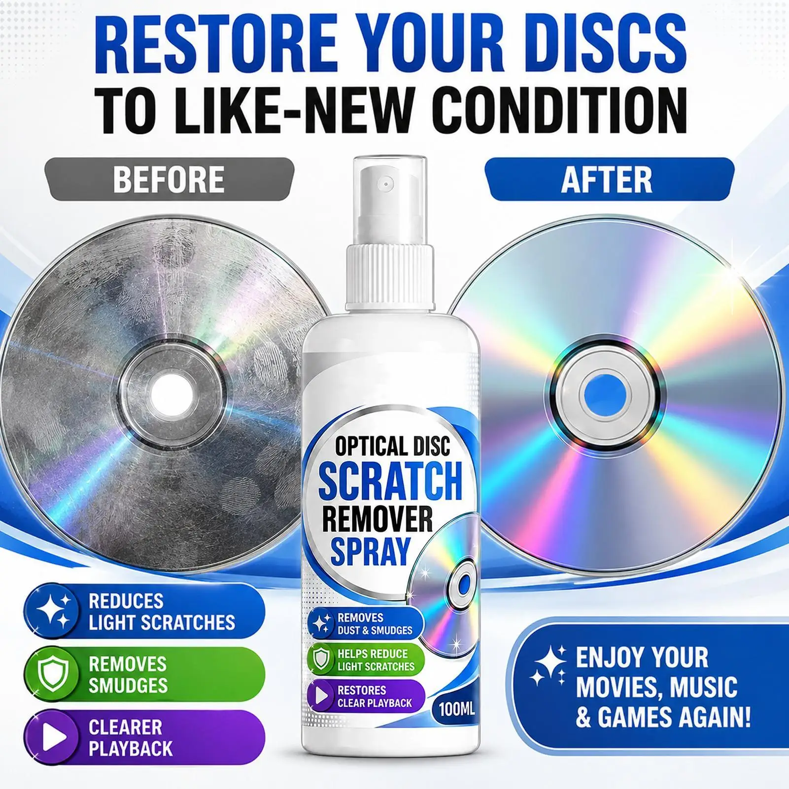 DVD Disc Scratch Repair Spray Universal Fast Drying Reduce Fine Scratches And Blemishes To Restore Smooth Playback For Studio