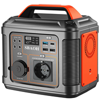 SBAOH Portable Powerstation,296Wh Lithium-Ion Battery with 300W 230V AC Outputs, Solar Generator for Camping and Travel Outdoor