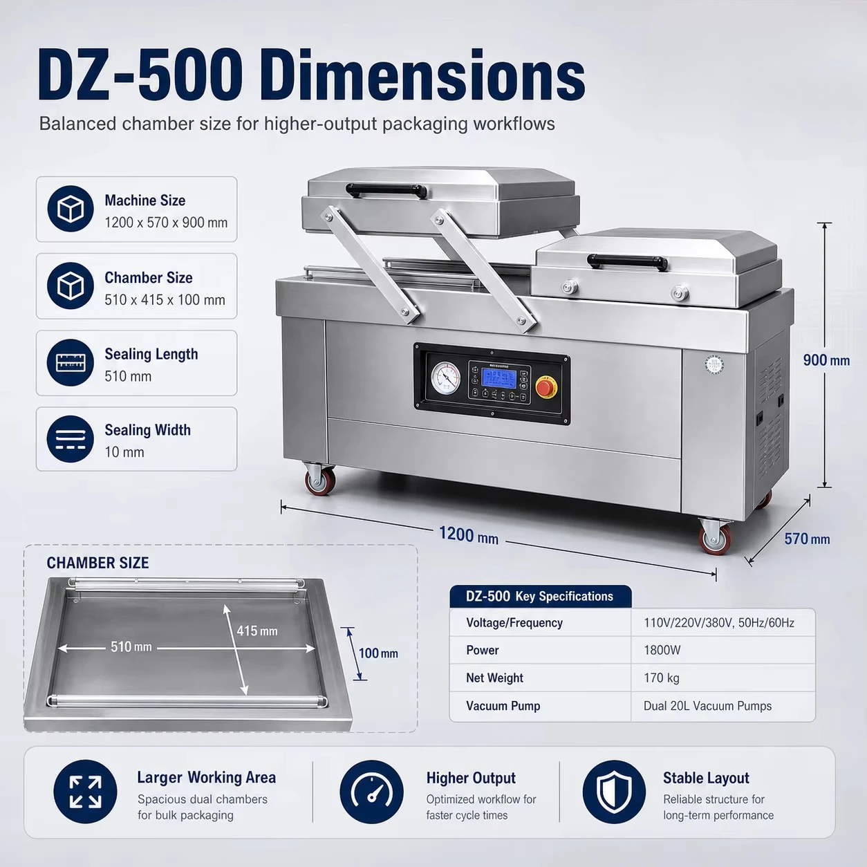 400mm Seal Bar 20m³/h 0.9kW 380V Heavy Duty Double Chamber for Beef Pork Steak Frozen Bulk DZ-400C Vacuum Packing Machine