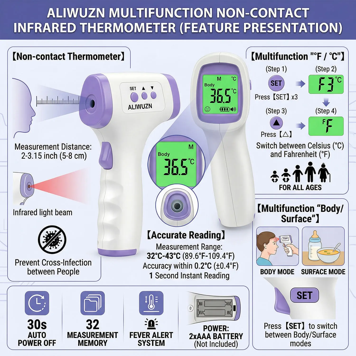 ALIWUZN Digital LCD Infrared Fever Thermometer Medical Household Non-contact Ear Body Temperature for Infant Adult