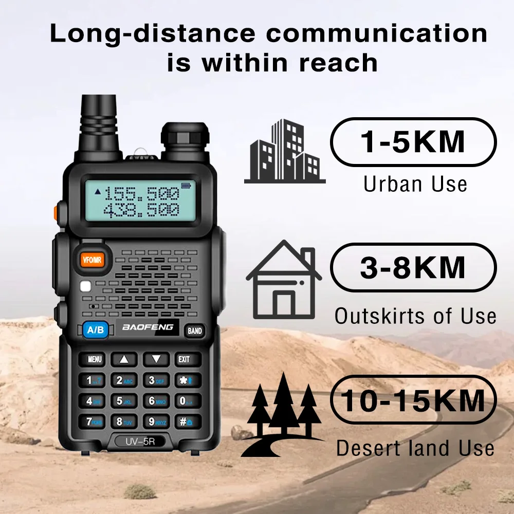 1/2PCS Baofeng UV-5R Dual Band VHF/UHF 5W Walkie Talkie 128CH Portable Long Range Two Way Radio Ham Radio