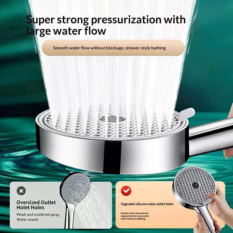 Nieuwe 6 modi verstelbare hand - High Pressure Shower Head Handheld recensie en prijs