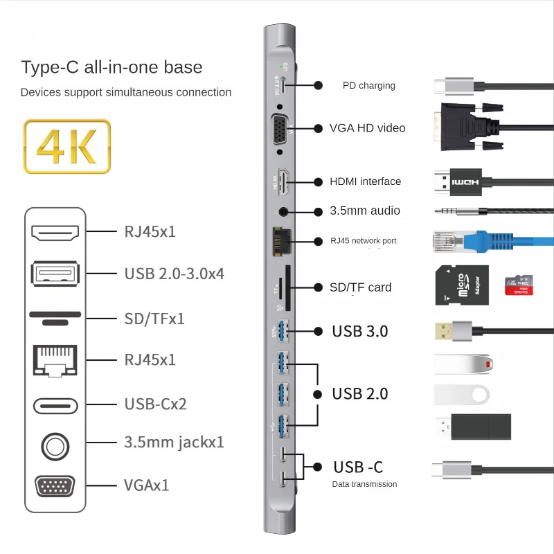 Multi-Interface Typec Docking Station Laptop Stand Hub HUB Expansion HDMI HD VGA Base USB HUB 3 0