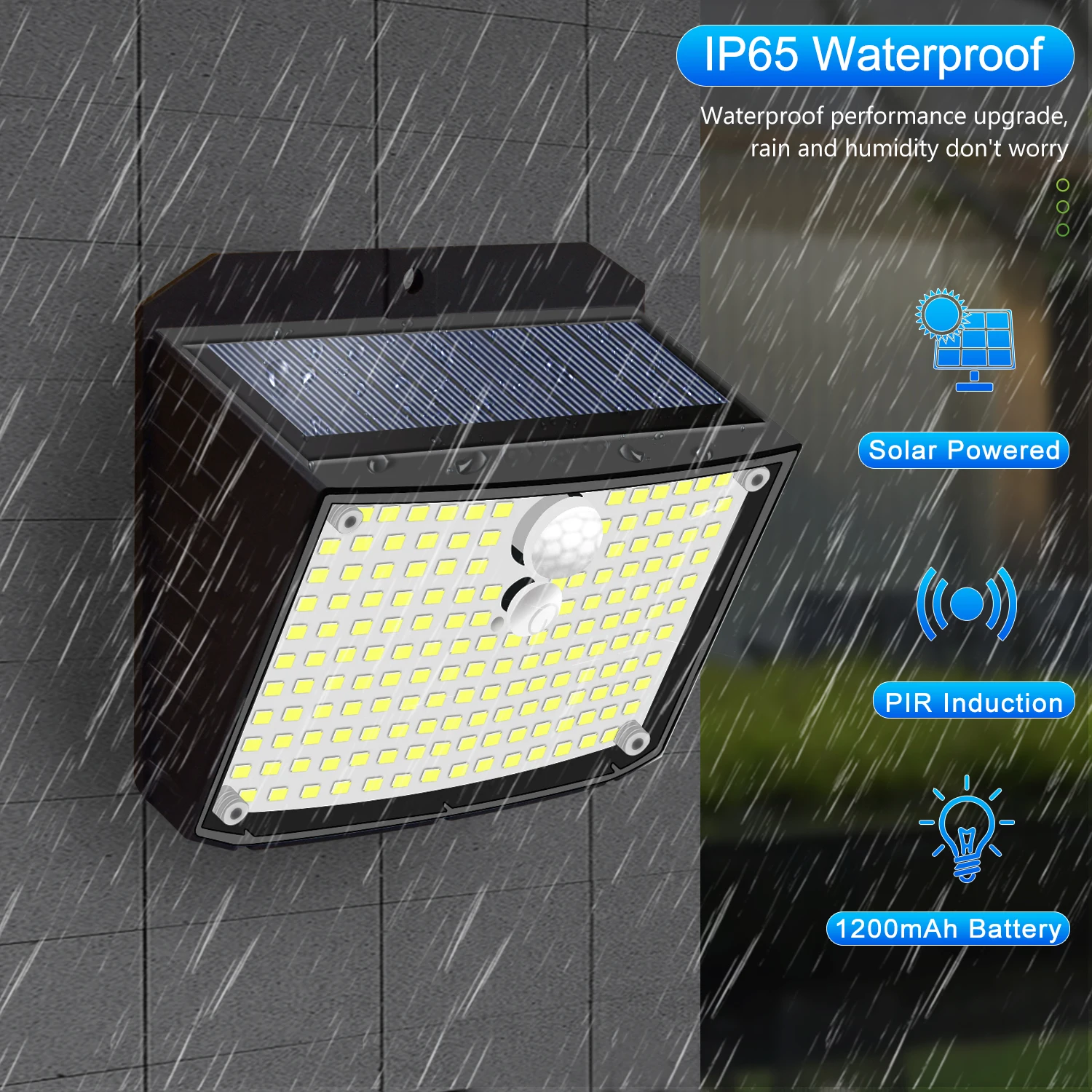 158/208 LED Solar Wall Lights Outdoor ecurity Light Motion Sensor Waterproof 3 Mode Courtyard Wall Lamp Garden Decor Garage Lamp