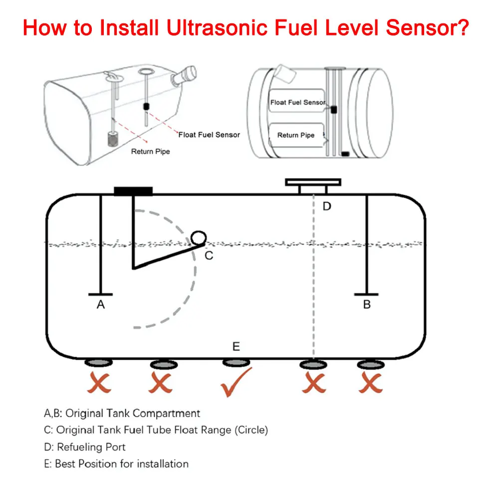 Ultrasonic Sensor for Fuel Level No Contact Oil Tank Ultrasonic Level Sensor Fuel Level Meter Sensor Motorcycle Car Boat