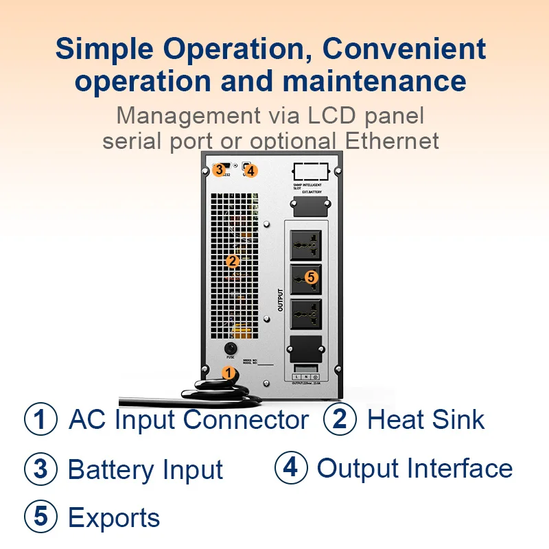 الشركة المصنعة عبر الإنترنت UPS إمدادات الطاقة 3kva/3kw شاشة الكريستال السائل بطارية ليثيوم مرحلة واحدة 110 فولت/220 فولت UPS عبر الإنترنت مع SNMP