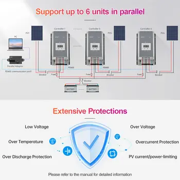 Solární regulátor nabíjení MPPT 50A, 12/24/36/48V DC, max. vstup pro solární panel 200V, EPEVER Tracer5420AN, podpora Wifi, Bluetooth 10 nejlepší prodej mppt wifi - №5