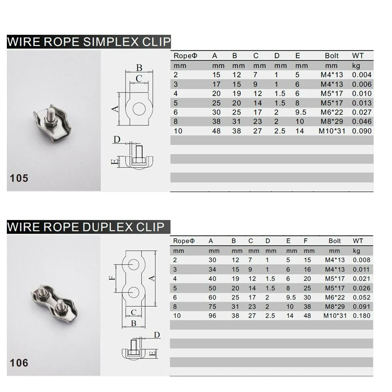 2pcs Wire Rope Clips Single/Double Grips Cable Clamps 304 Stainless Steel M2 M3 M4 M5 M6 For Steel Wires