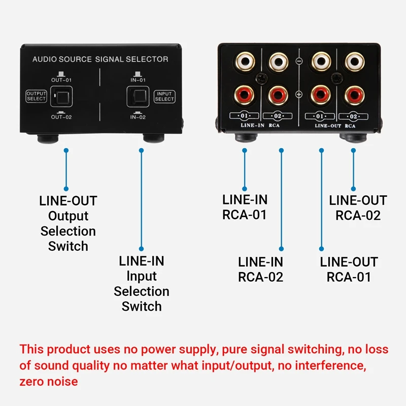 2 In 2 Out Audio Source Signal Selection Switcher Audio Distributor Signal Selector Tone Volume Stereo Amplifier Board