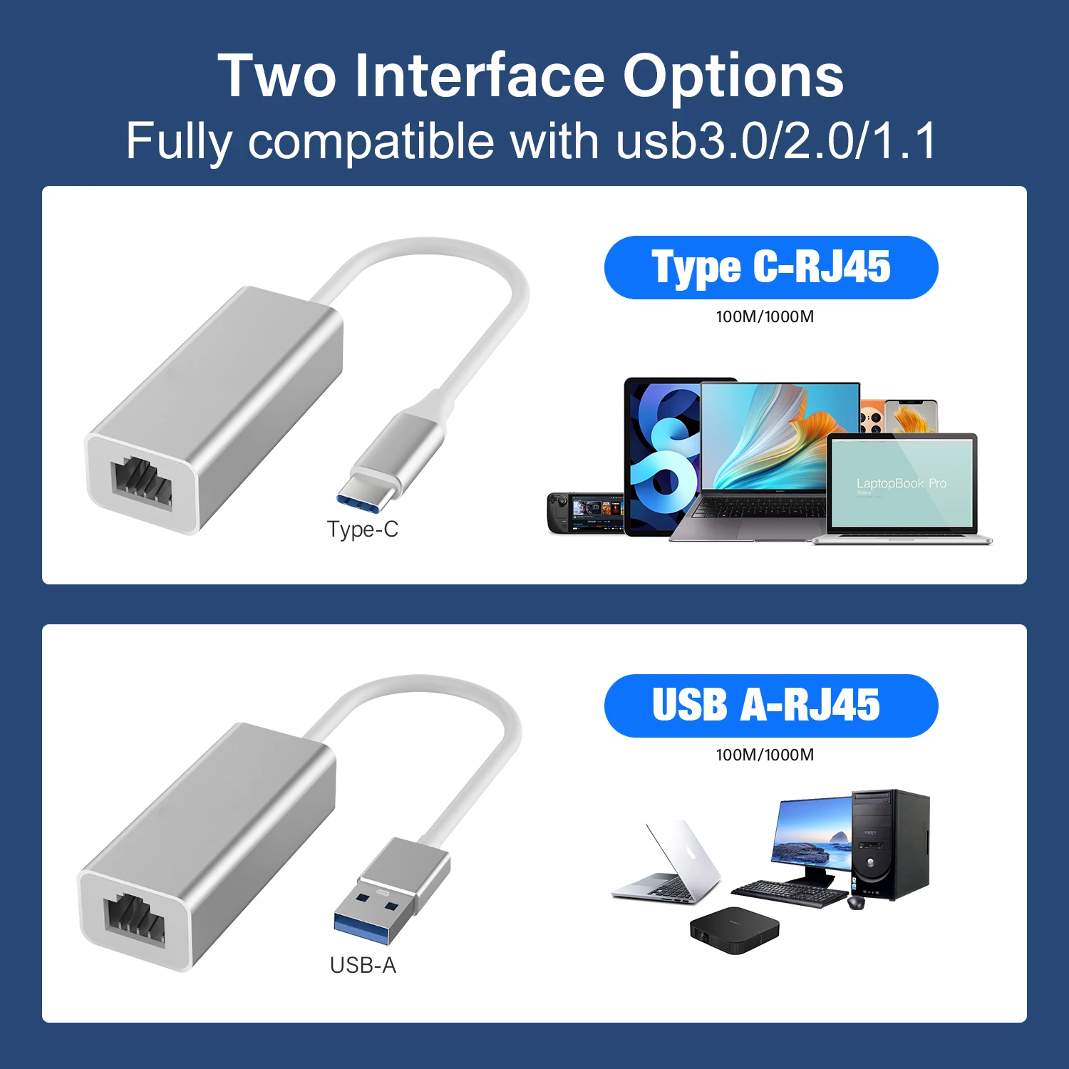 USB 3.0 Type C to RJ45 Ethernet Adapter 100M/1000Mbps Lan for Laptop iPad MacBook Xiaomi Windows USBC Thunderbolt 3 Network Card