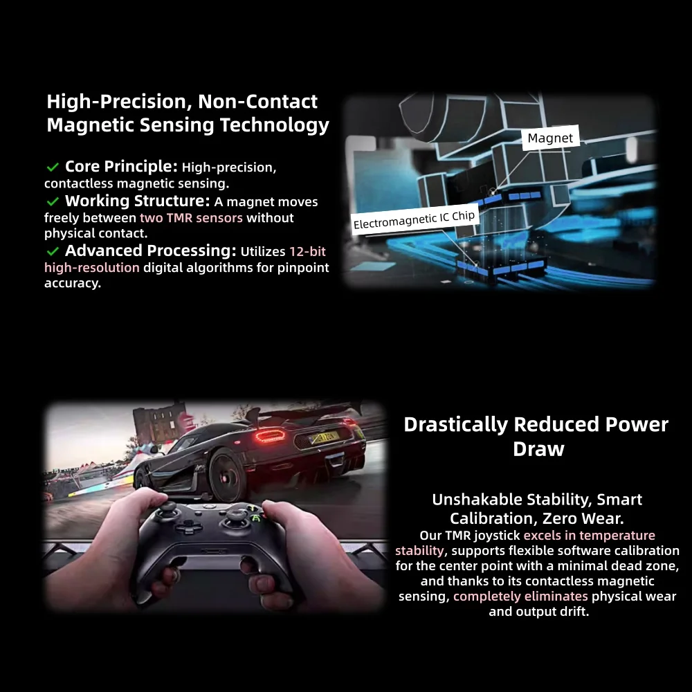 Thumbnail 4 - #65 Latest PS5 Thumbsticks Offers