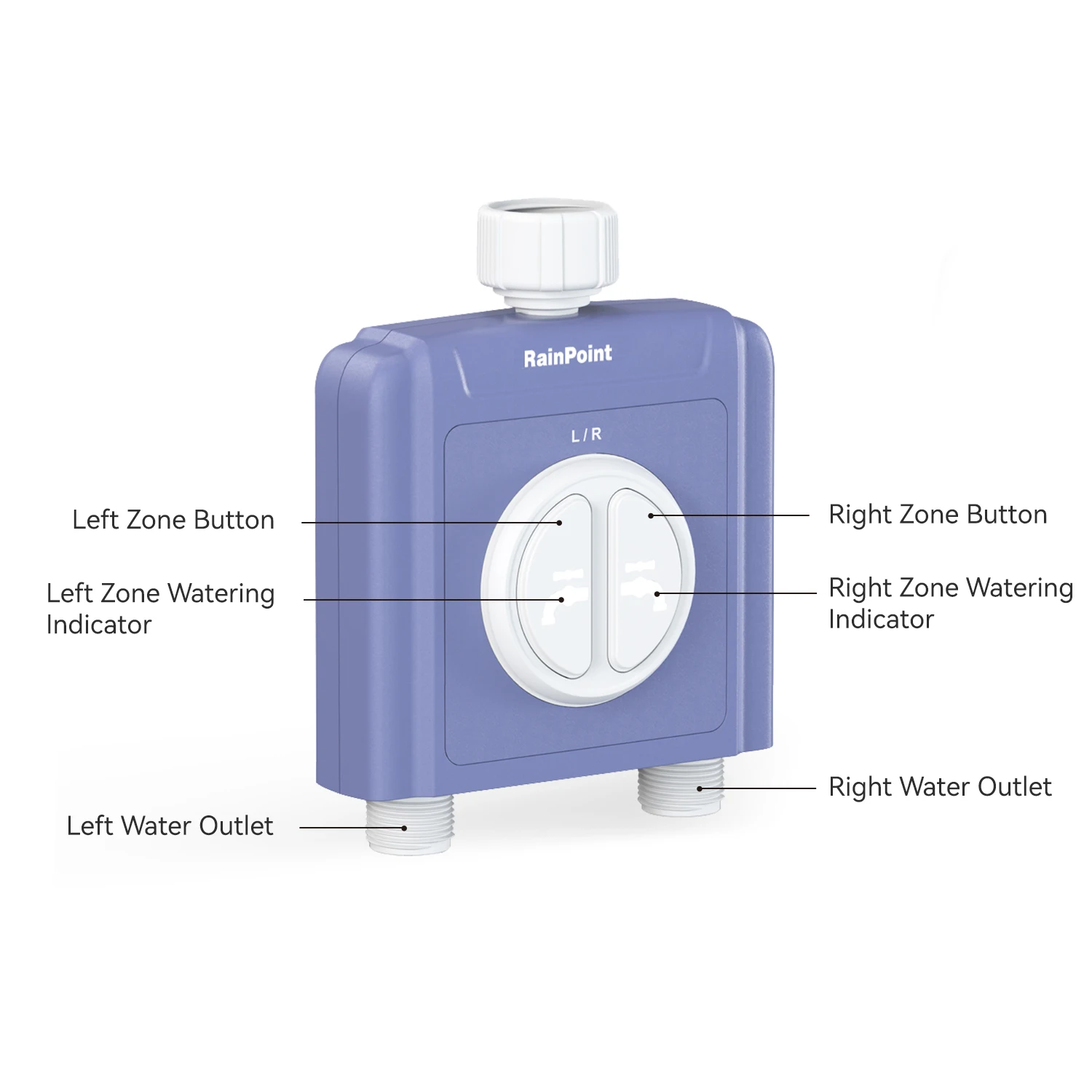 WIFI slimme programmeerbare watertimer 2-zone met weerstation Gateway Home temperatuur-vochtigheidsbewaking besproeiingssysteem