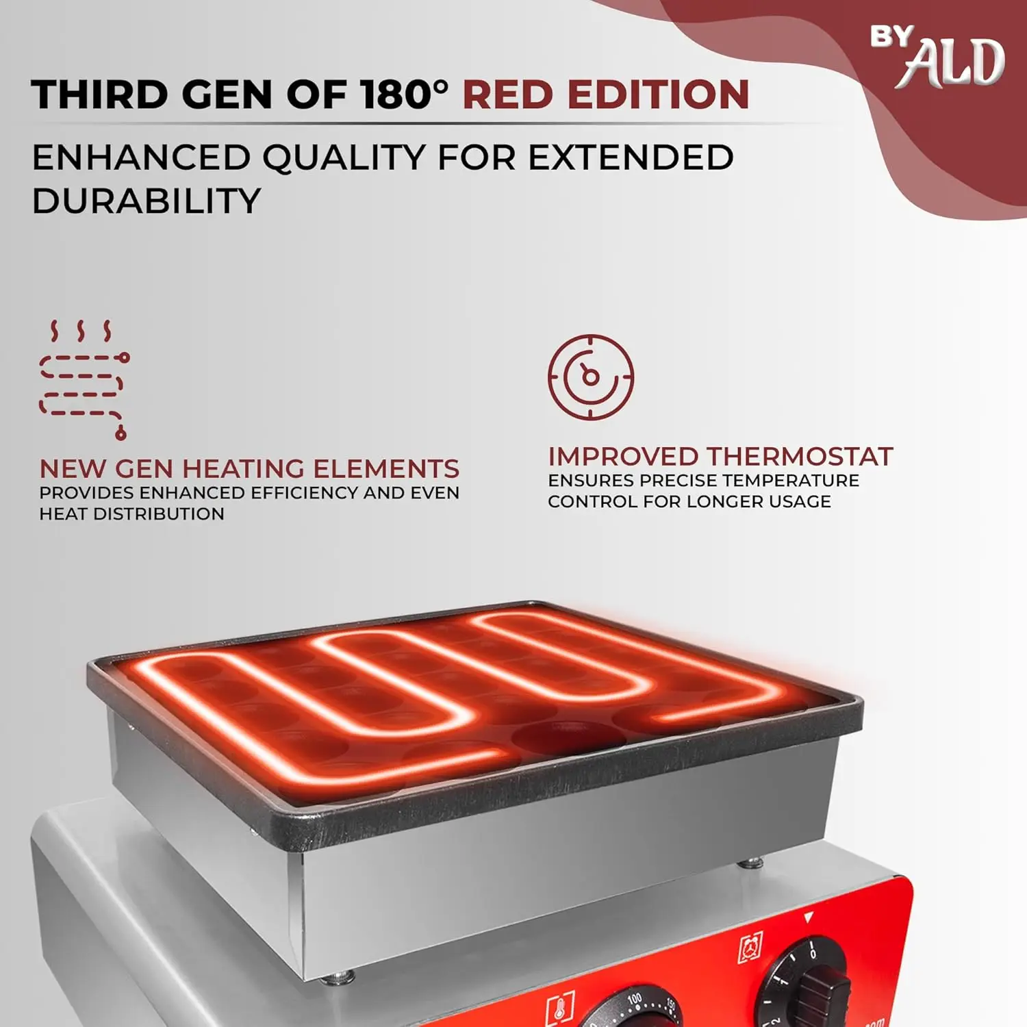 Mini máquina para hacer tortitas holandesas |   Fabricante de Poffertjes |   Antiadherente |   110V (25 panqueques)