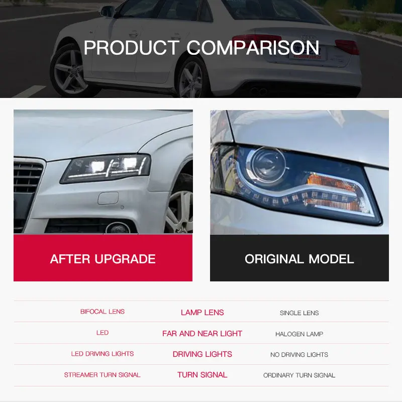 

Комплект светодиодных фар для Audi A4 B8 2009-2012 с динамическими ДХО и функцией поворотников, установка Plug and Play