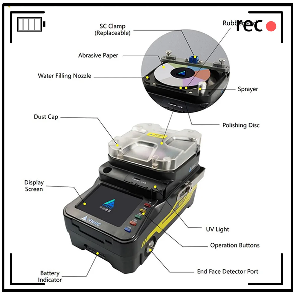 Fiber Optic Cleaner Connector Polishing Machine Tester Multifunction Splicing Machine LC/SC/FC/ST Optical Grinding Cleaning Tool