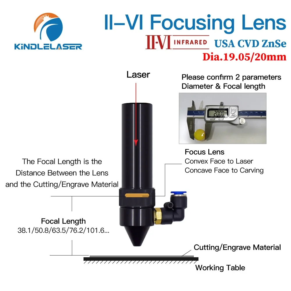 Lente de foco a laser CO2 infravermelhada II-VI Dia.19.05mm 20mm FL 38.1/50.8/63.5/76.2/101.6mm para lentes de máquina de corte a laser CO2 ZnSe