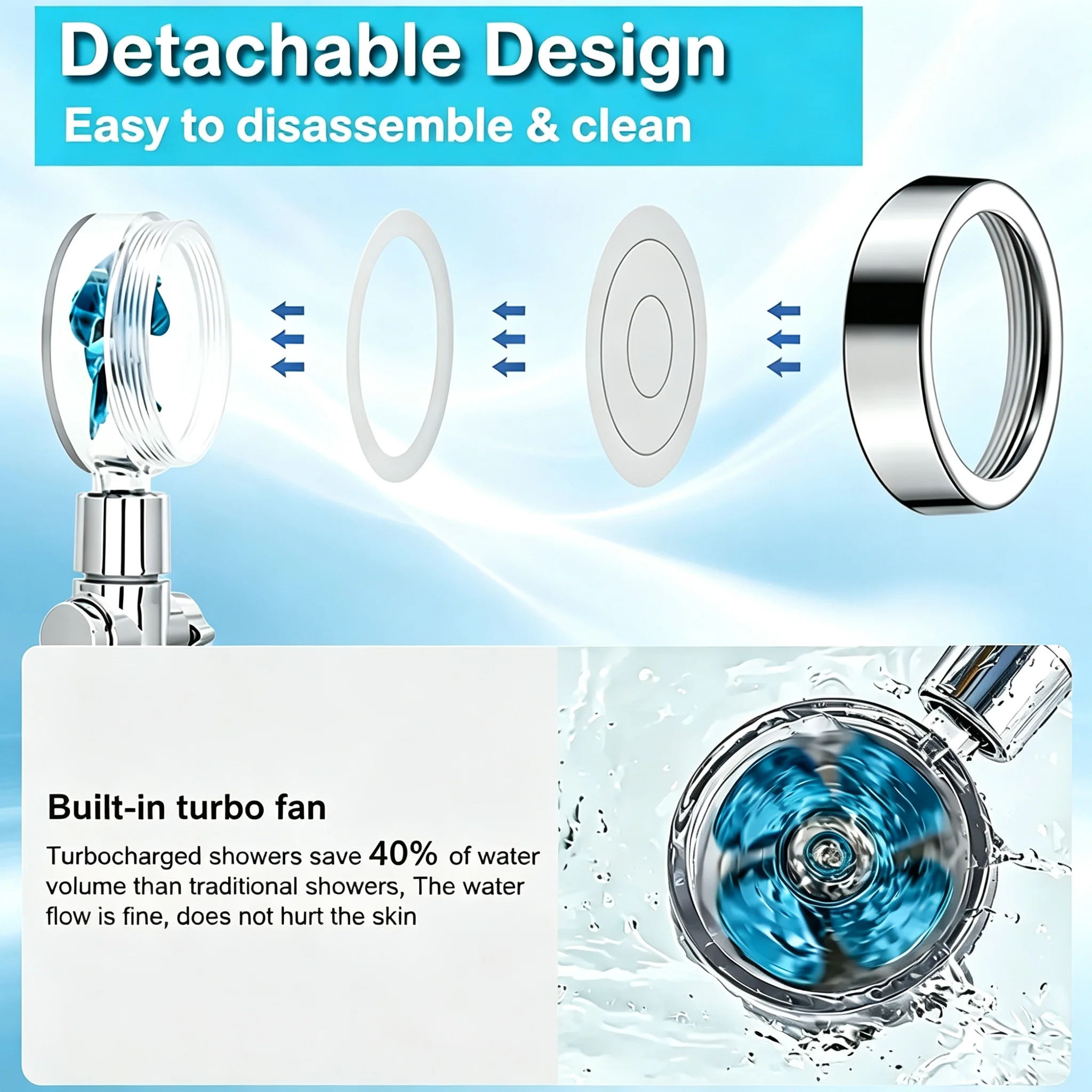 360 Rotatable Twin Turbo Propeller Pressurized Handheld Shower Sprayer with 1.5m Hose and Holder Water Saving Bathroom Accessory