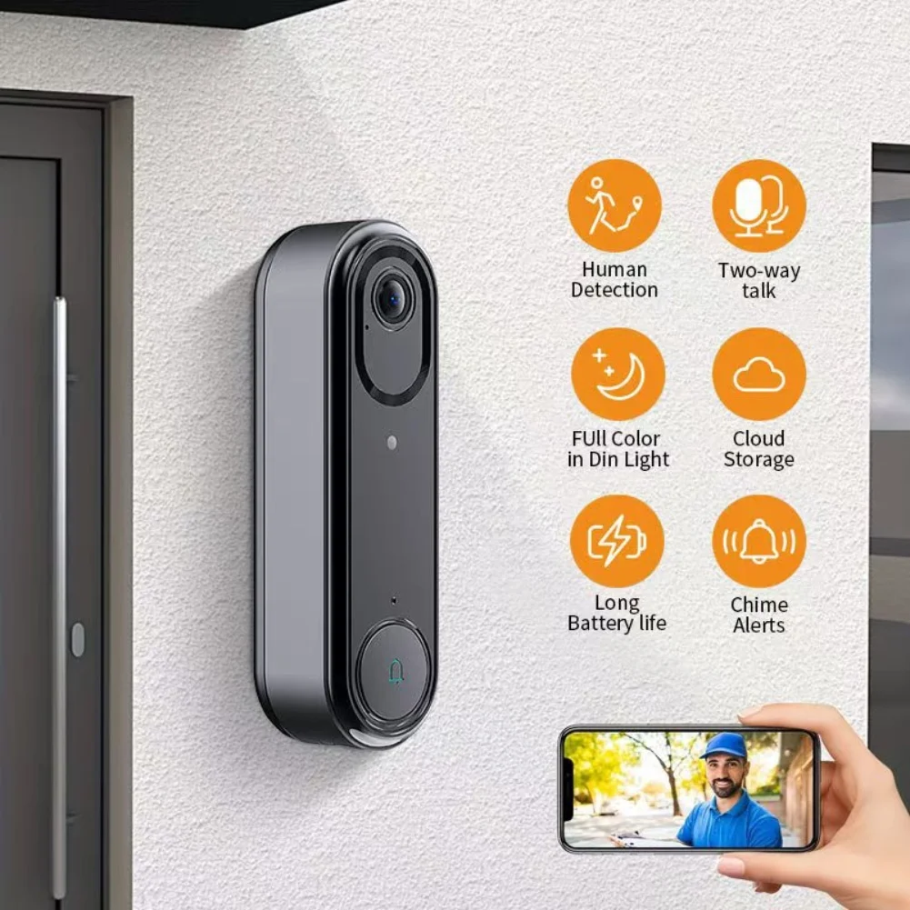 

Обнаружение человека Wi-Fi Видео Дверной звонок Полноцветный дисплей при слабом освещении Длительный срок службы батареи Расширенное обнаружение движения, как показано на рисунке