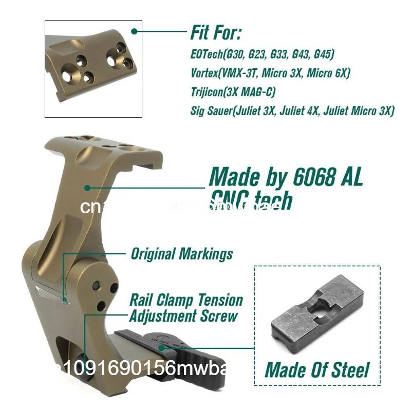 Tactical Metal Unity FTC OMNI Magnifier Mount With FAST QD Lever 2.26