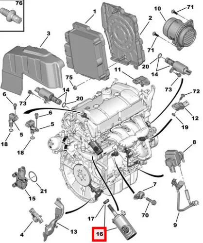Gearbox Solenoid Va…