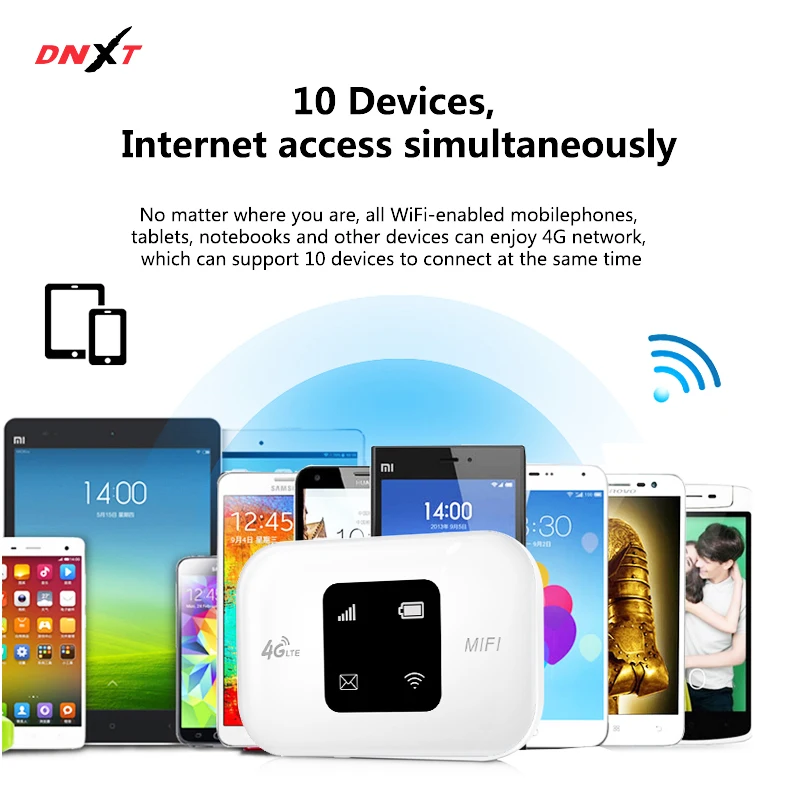 Router Wifi portabel 4G Lte, Modem Mini portabel Hotspot saku Mifi 150mbps Repeater Slot kartu Sim 3000mah