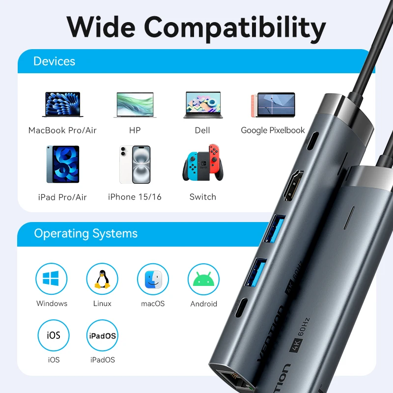 Vention USB C HUB tipo C a HDMI 4K60Hz RJ45 PD 100W adaptador para Macbook iPad Pro Air M2 M1 Samsung accesorios de PC USB 3,0 HUB