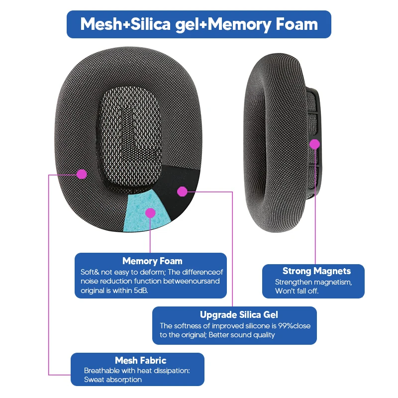 Coussinets d'oreille de remplacement pour Apple Airpods Max, sans fil, sauna, téléphone, accessoires, coussin d'oreille, mousse à mémoire, standardisation, pièces de réparation, mémoire