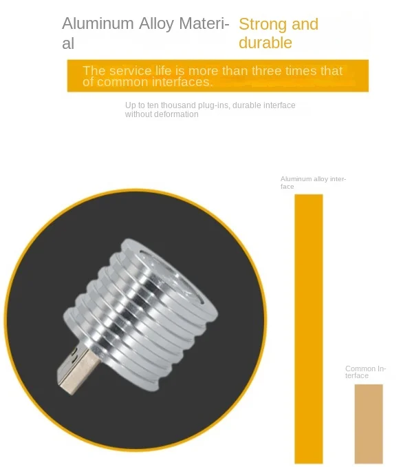 Gratis Verzending Uv Licht Invullen Usb Interface Plug-En-Play Aluminium Materiaal Sterk En Duurzaam