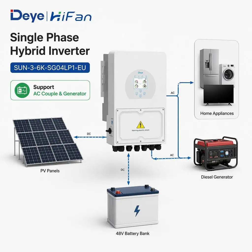 Original Deye 5kW 6kW Hybrid Inverter Single Phase with Smart Monitoring WiFi Dongle