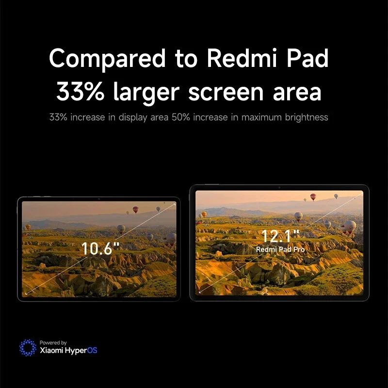 Global Version Redmi Pad Pro Tablet Snapdragon® 7s Gen 2 Mobile Platform Xiaomi HyperOS 10000mAh Large Battery 33W Fast Charger