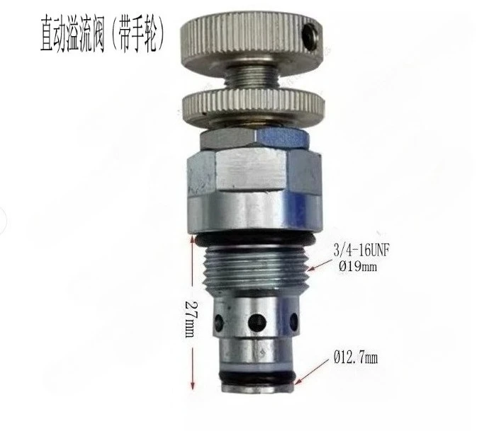 For Small Direct Ac…